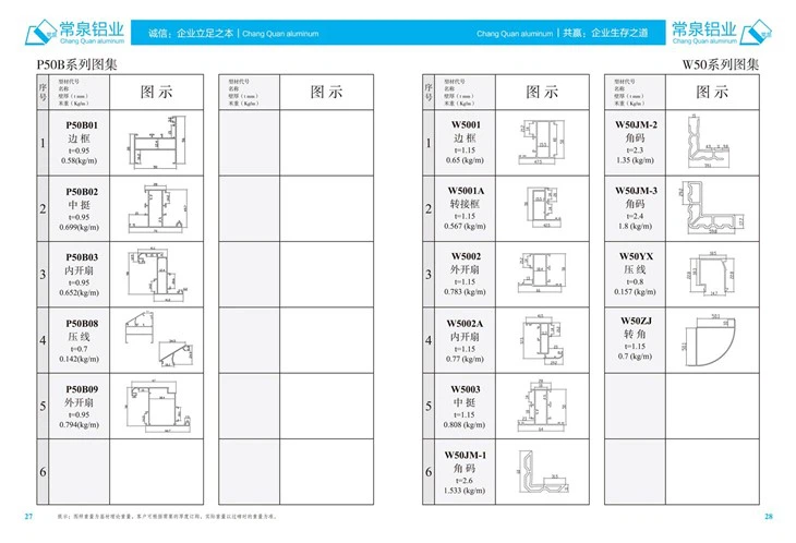 КИТАЙ SHANDONG CHANGQUAN Екструдирани алуминиеви профили за прозорци и врати Серия P50B /W50 mm