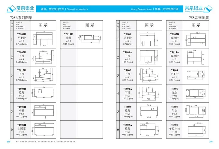 Екструдирани алуминиеви профили за профил на алуминиев екструдионен профил на Китай за плъзгащ се прозорец и врата MM 728R серия