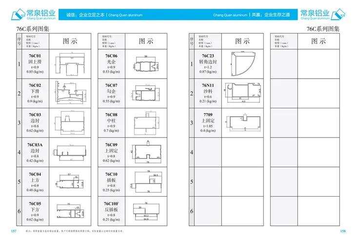 Екструдирани алуминиеви профили за Китай Алуминиев екструдиран профил за плъзгащи се прозорци и врати mm 76C серия