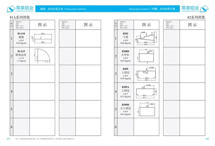 Екструдирани алуминиеви профили за профил на алуминиев екструдиране на Китай за плъзгане на прозорци и серия MM 81A MM 81A