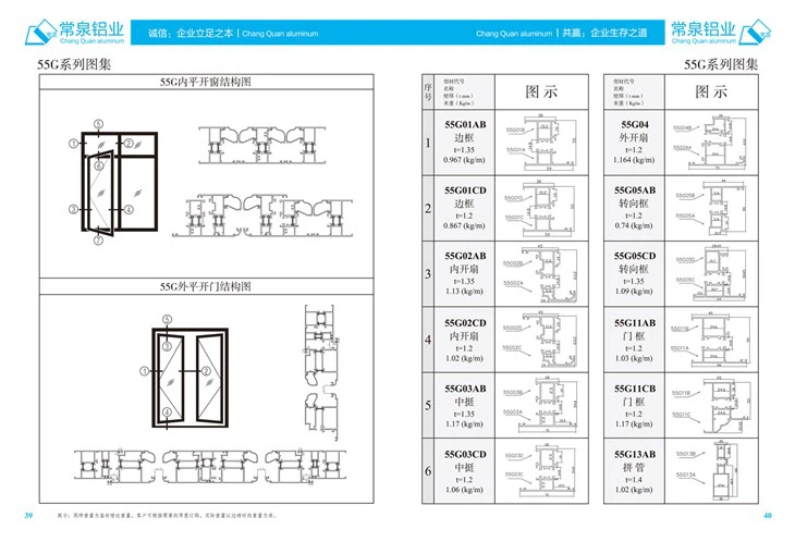 Екструдирани алуминиеви профили за Китай Алуминиев екструдиран профил за плъзгащи се прозорци и врати 55G mm серия