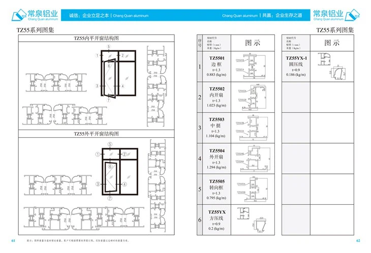 Екструдирани алуминиеви профили за Китай Алуминиев екструзионен профил за плъзгащи се прозорци и врати Серия TZ55 mm