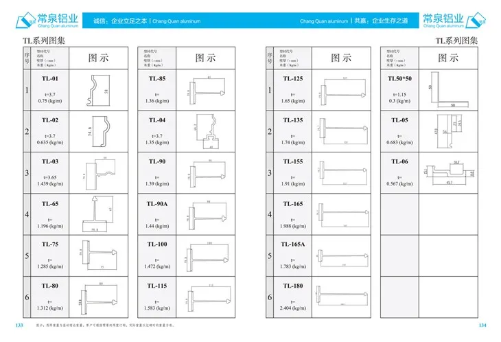 Екструдирани алуминиеви профили за Китай Алуминиев екструдиран профил за плъзгащи се прозорци и врати mm TLSeries